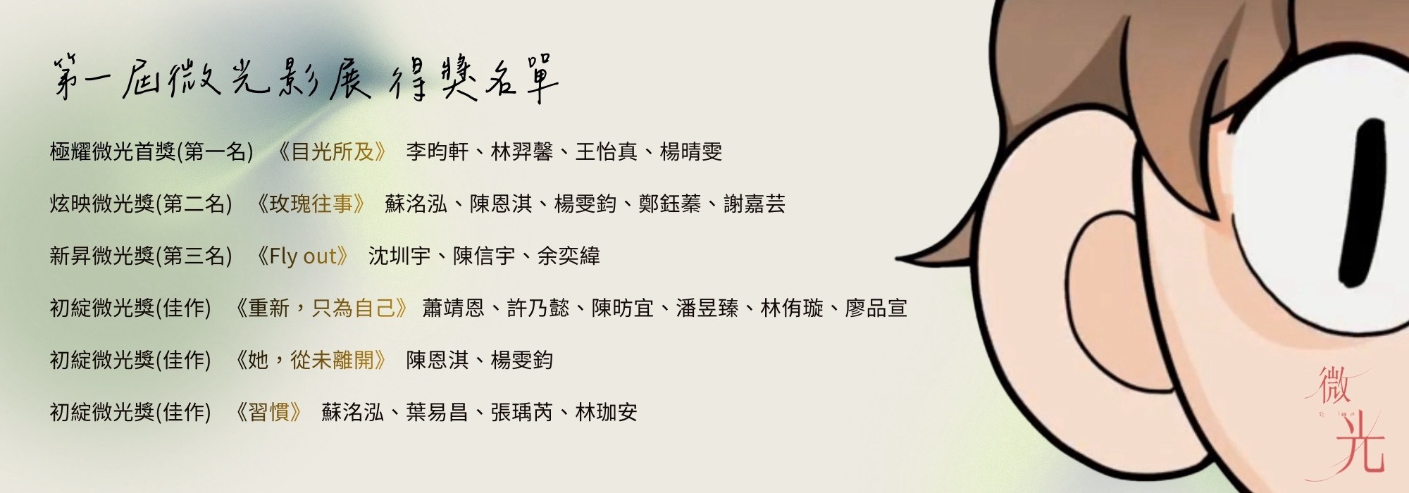 第一屆微光影展獲獎名單